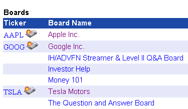 ihub favorites